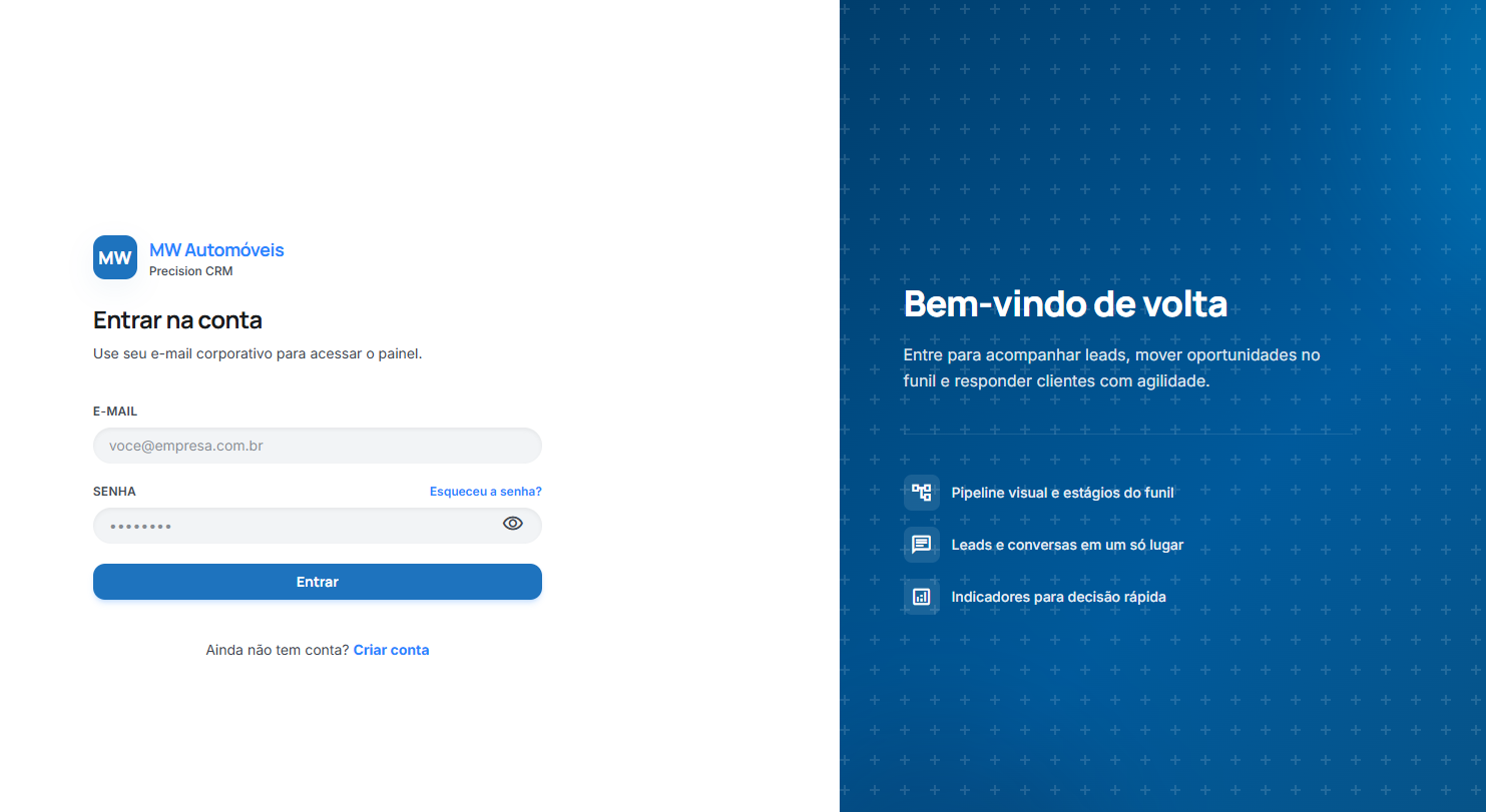 Painel do CRM da MW Automóveis
